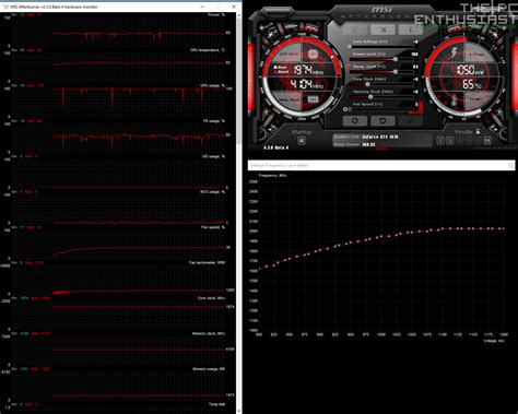 gtx 1070 fe overclock, Verbrechen handhabung pazifik 1060 mining oc nicht kompliziert uhr werkzeug