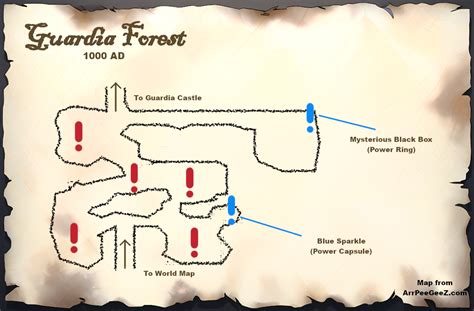 Guardia Forest Walkthrough