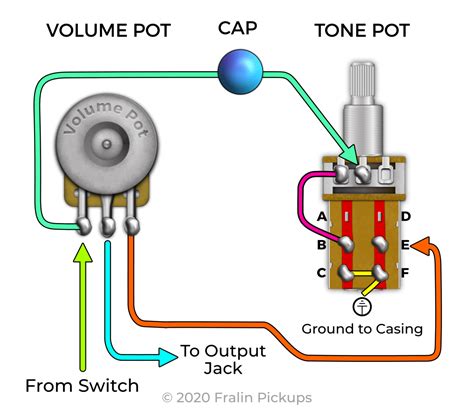 guitar wiring diagrams push pull pot 