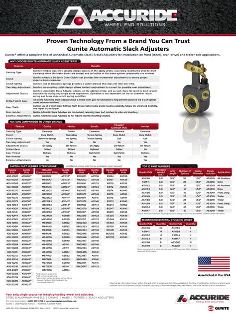 Gunite Slack Adjuster Catalog
