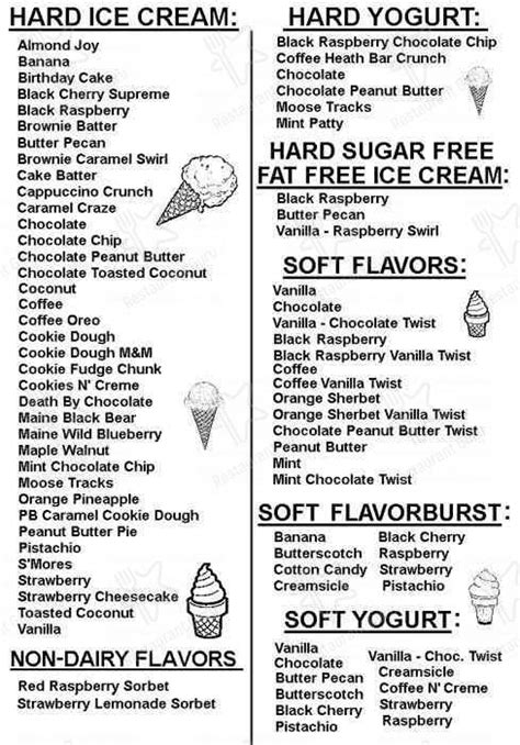guptills ice cream menu