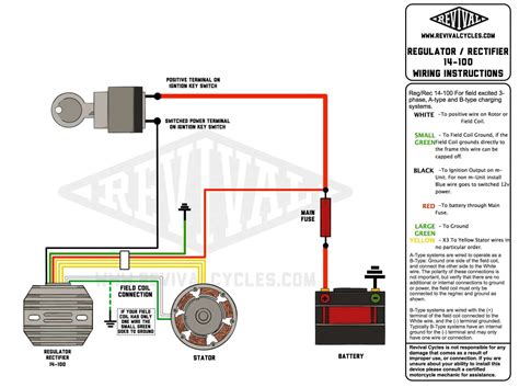 gy6 6 wire regulator diagram 