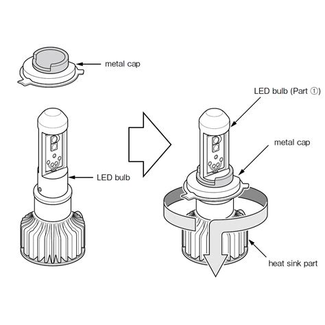 h4 bulb wiring specifications 