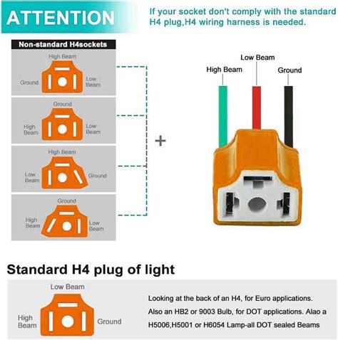 h4 headlight wiring terminals 