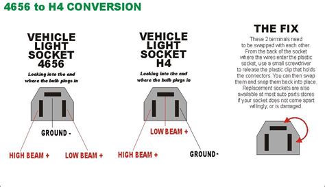 h4 plug diagram 