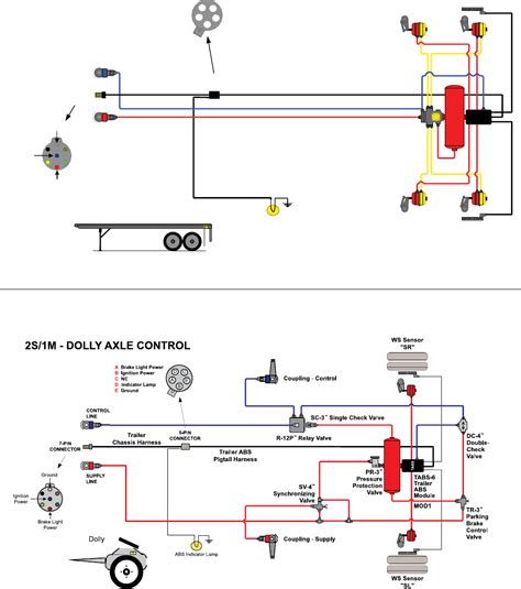 halidex utility trailer abs wiring diagram 
