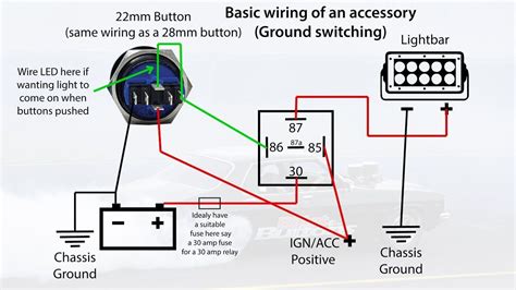 halo wiring diagram 