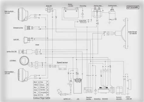 hammerhead 150 wiring diagram 