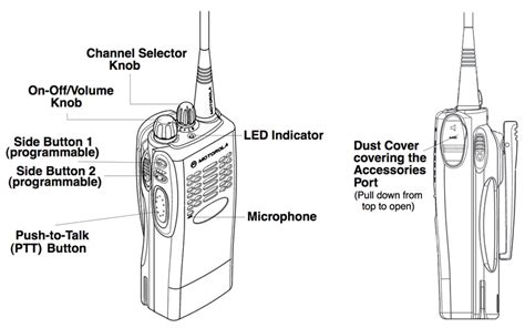 handheld radio diagram 