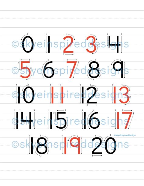 handwritten numbers in two column, Children's handwriting number guide with highlighted prime numbers how. Handwriting highlighted