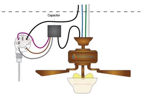 harbor breeze ceiling fan 3 speed switch wiring diagram 