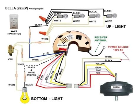 harbor breeze ceiling fan remote wiring diagram only 