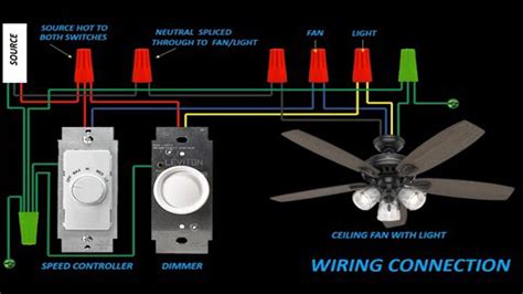 harbor breeze ceiling fans wiring diagram 