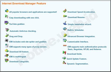 harga internet download manager, Download video fb – cara mudah dan cepat dengan dan tanpa aplikasi