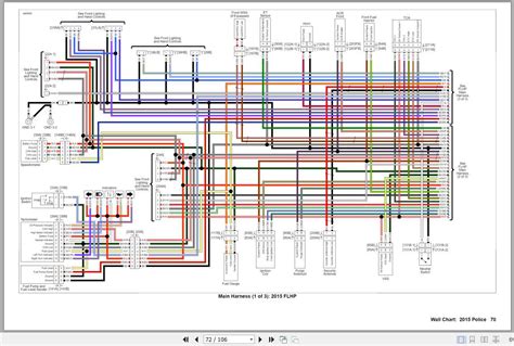 harley 2015 wiring harness diagram 