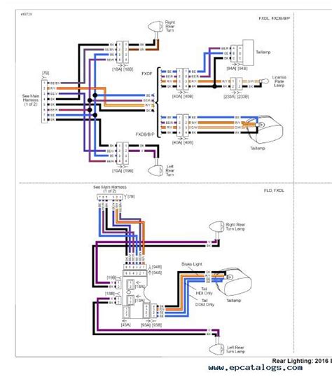 harley davidsoncar wiring diagram 