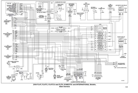 harley flh wiring diagram 2000 