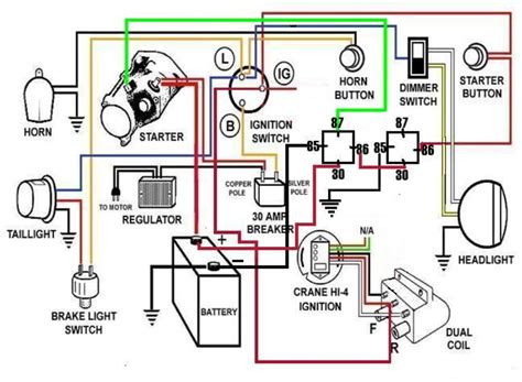 harley starter relay switch wiring 