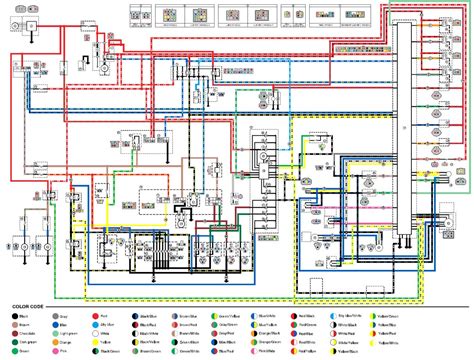 harness routingcar wiring diagram 