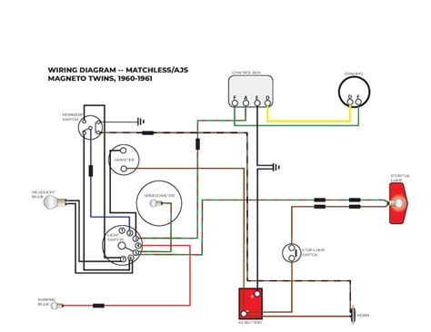 harris motorcycle wiring diagram 