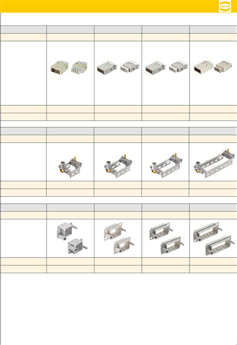 Harting Han Modular Catalog