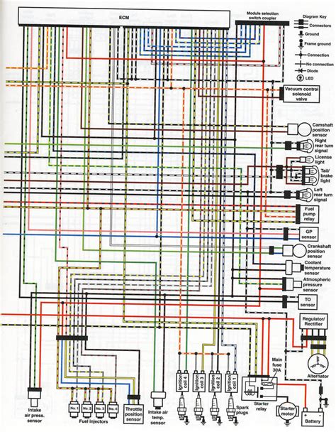 hayabusa wiring diagram for 95 