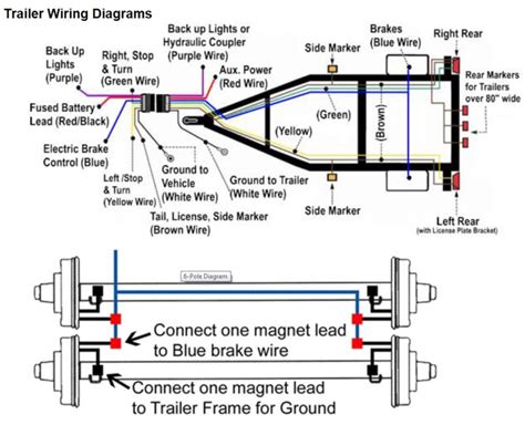 hayes trailer brake wiring kit diagram 