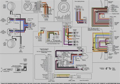hd sportster wiring diagram 1995 