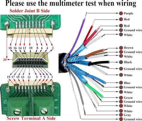 hdmi electrical wire diagram 