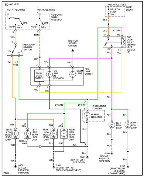 headlight wiring diagram 1997 dodge ram 