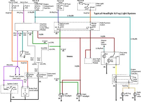 headlight wiring diagram 2002 mustang gt 