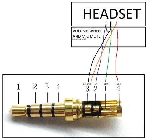 headphone plug wiring diagram 