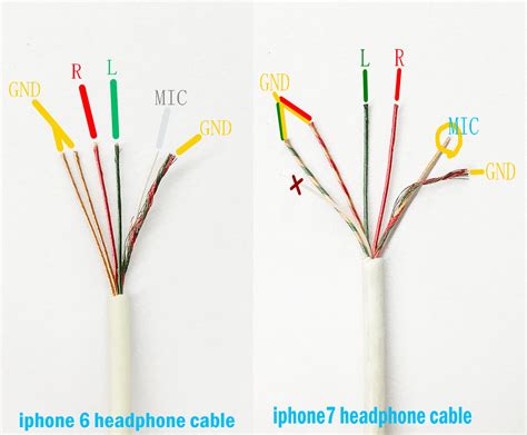 headphone wiring 4 wires 