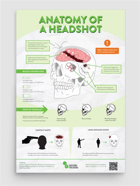 headshot