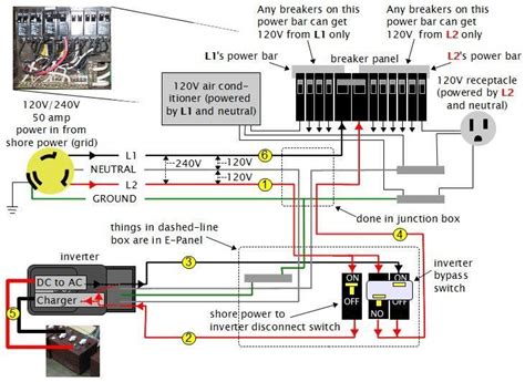 heartland wiring schematics 