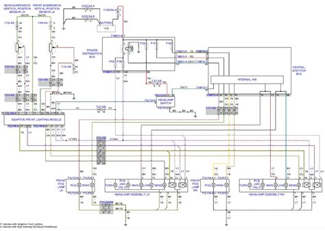 heavy truck car auto wiring diagrams 2009 