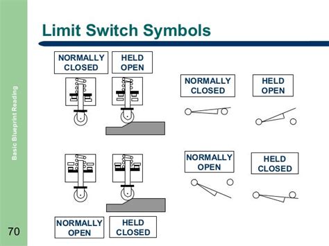 held open limit switch, 