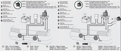 hella black magic 500 wiring diagram 