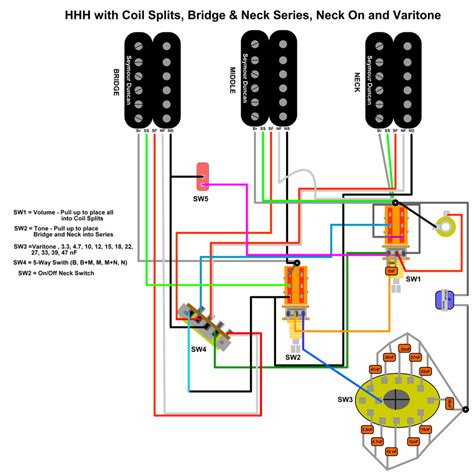 hhh guitar wiring diagram 
