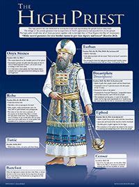 high priest