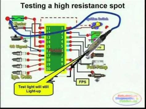 high resistance wiring diagram 