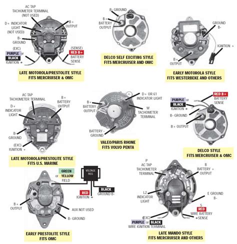 hitachi alternator 40 amp plug wiring 