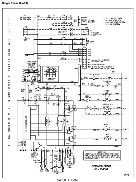 hobart ft 900 wiring diagram 