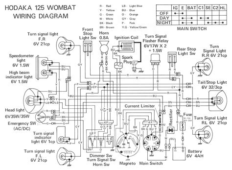 hodaka wiring diagram 