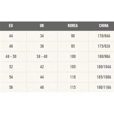 Hollister Sizing Chart