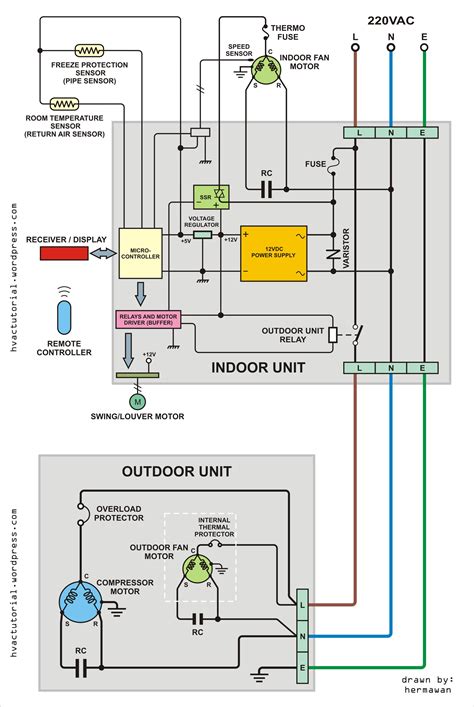 home air conditioner compressor wiring diagram 