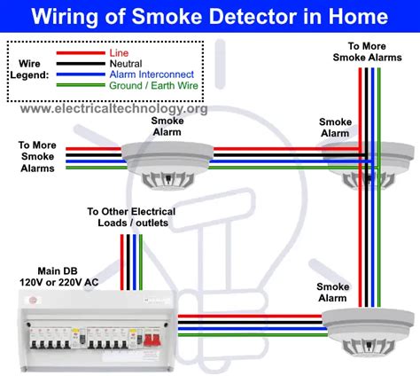 home fire alarm wiring diagram 