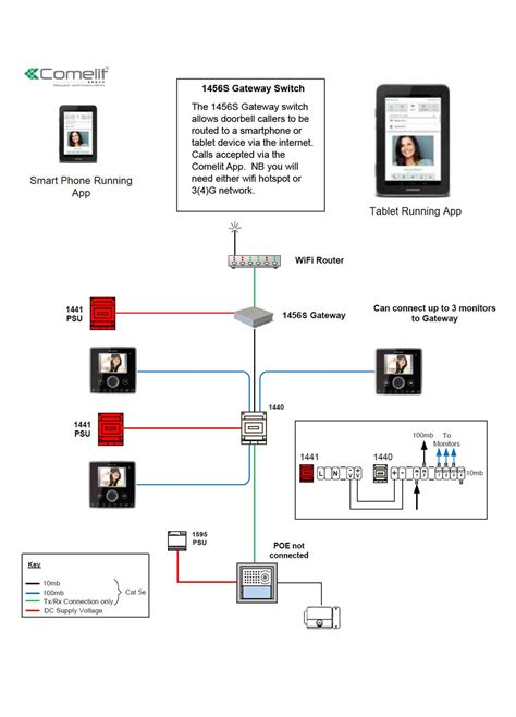 home intercom diagram 