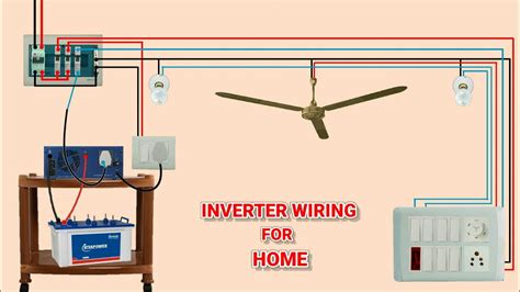 home inverter wiring diagram to the 