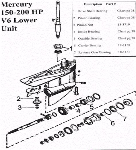 honda 150 hp outboard lower unit diagram 